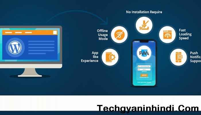 Wordpress PWA Service 