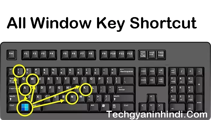 All ShortKeys Of Window Key